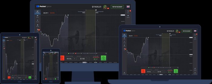 Mastering Pocket Option Trade for Successful Trading Mastering Pocket Option Trade for Successful Trading
