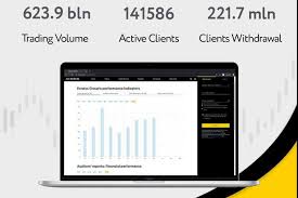 Exness MT4 Login Your Guide to Seamless Trading