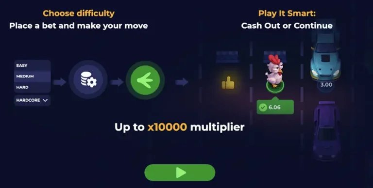 Uncrossable rush crash game - Experimenta con el Rápido y Emocionante Juego del Rush Uncrossable